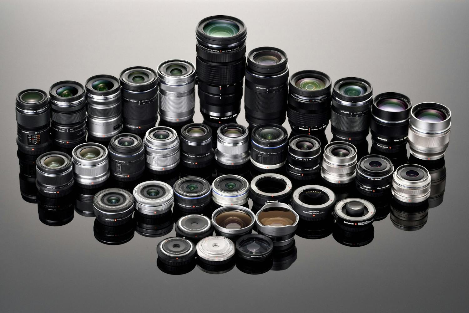 Olympus M.Zuiko Digital